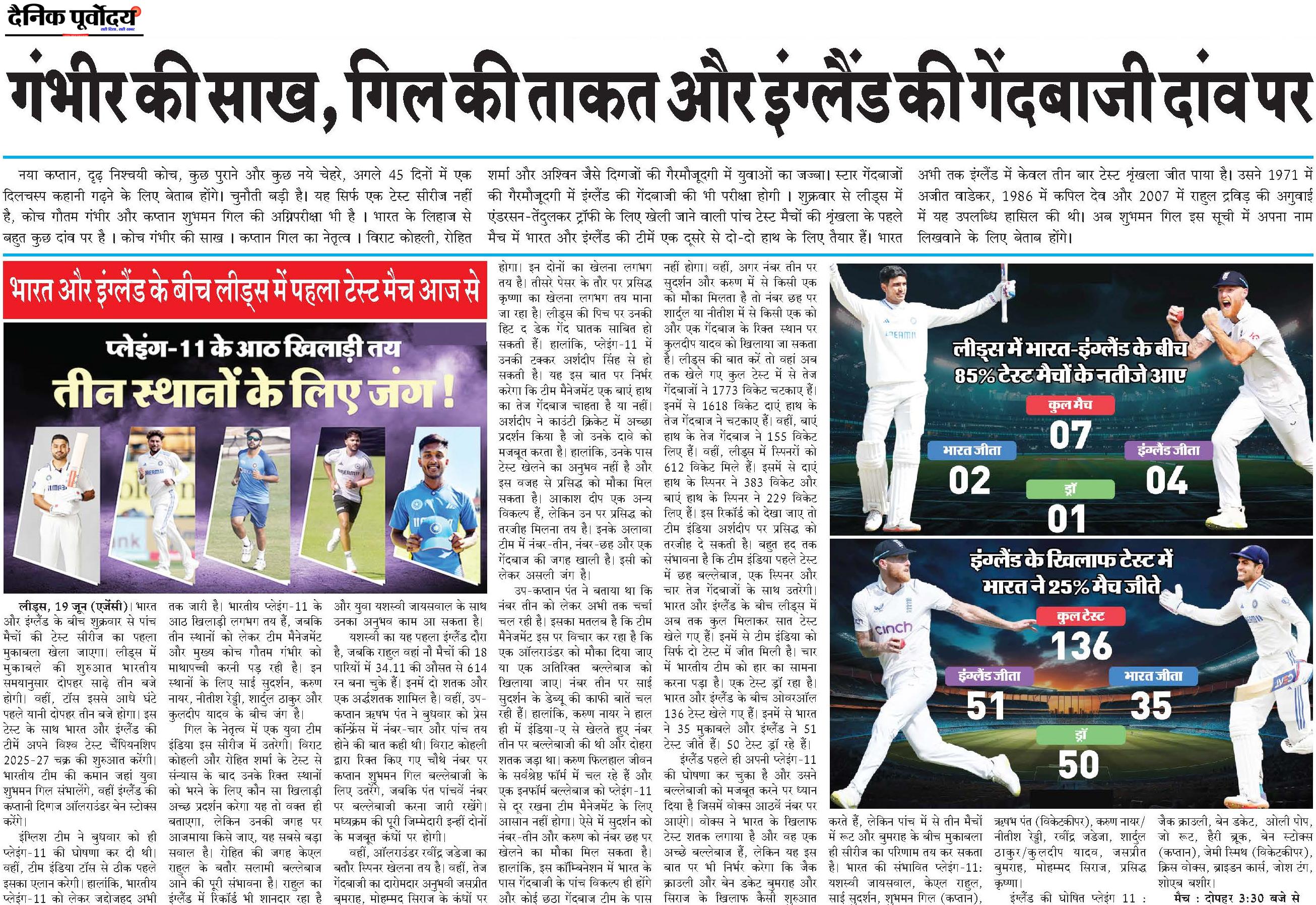 Gambhir